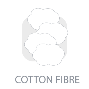 Coton